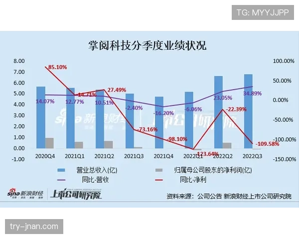 穆西亚拉终结效率的稳定性瓶颈与提升路径分析