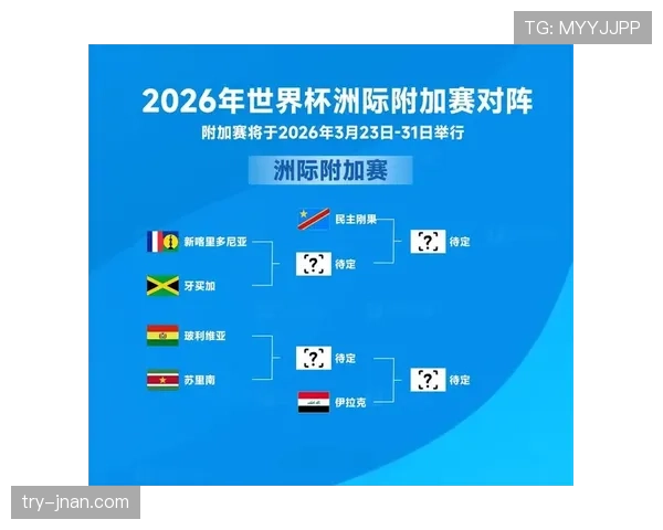 2026世界杯欧洲区参赛名额规则是什么 2026世界杯欧洲区参赛名额规则是什么