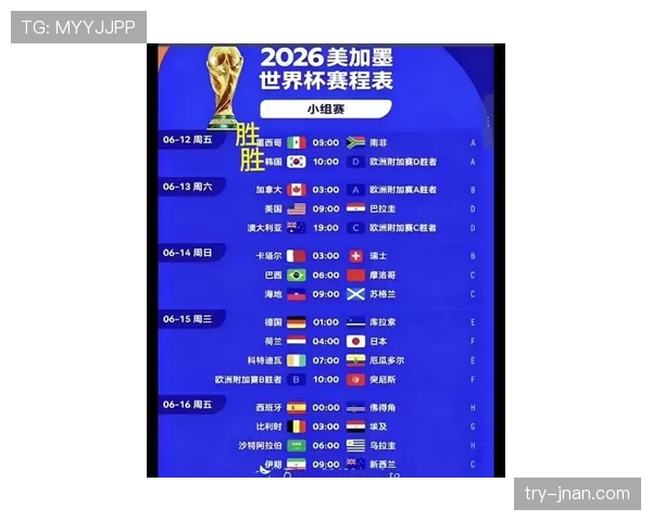 2026世界杯积分并列怎么排名